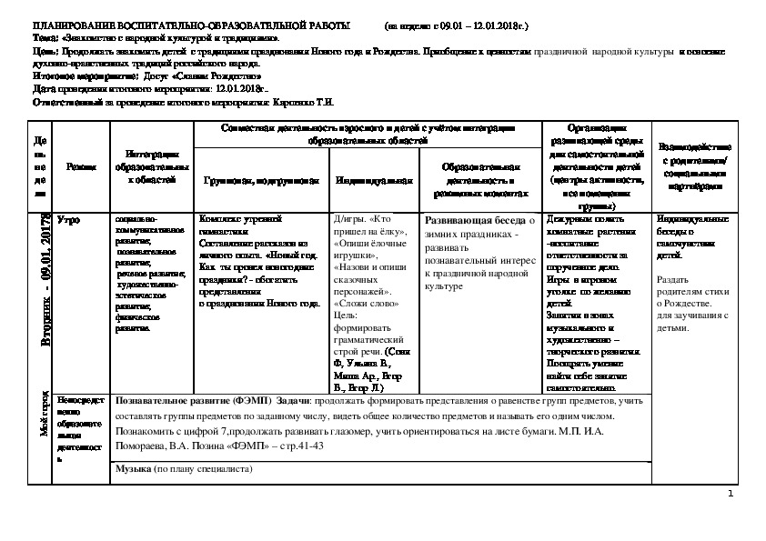 Календарный план на каждый день старшая группа