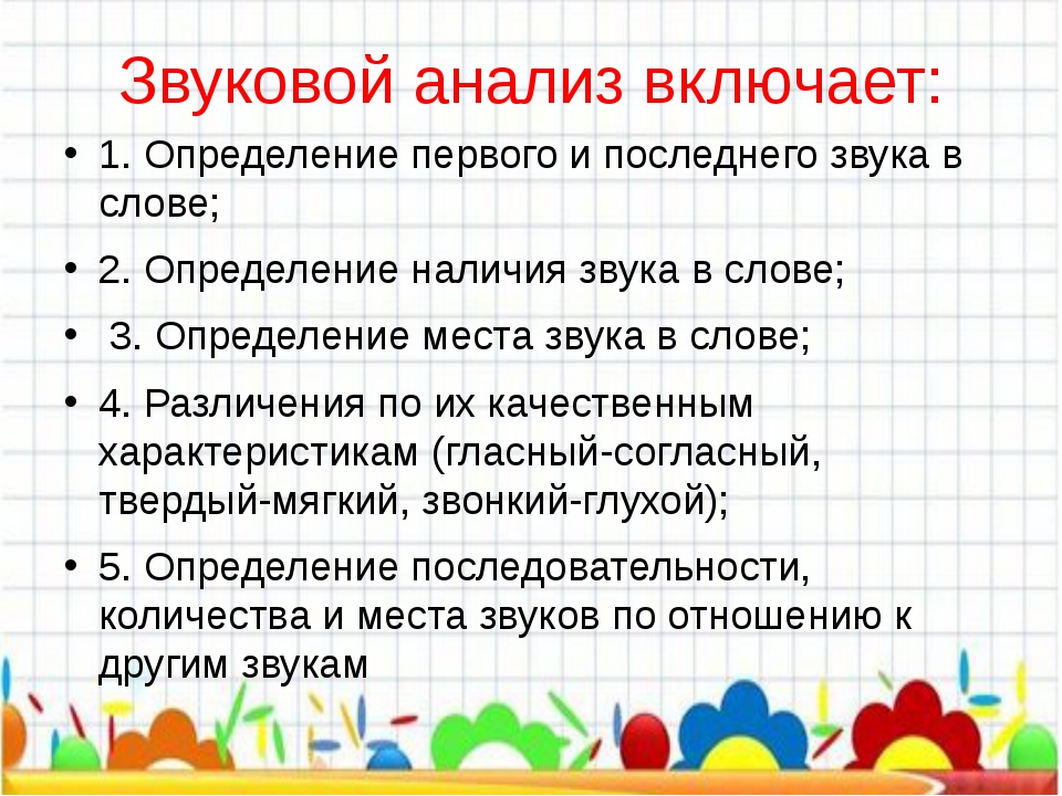 Последовательность изучения звуков по каше