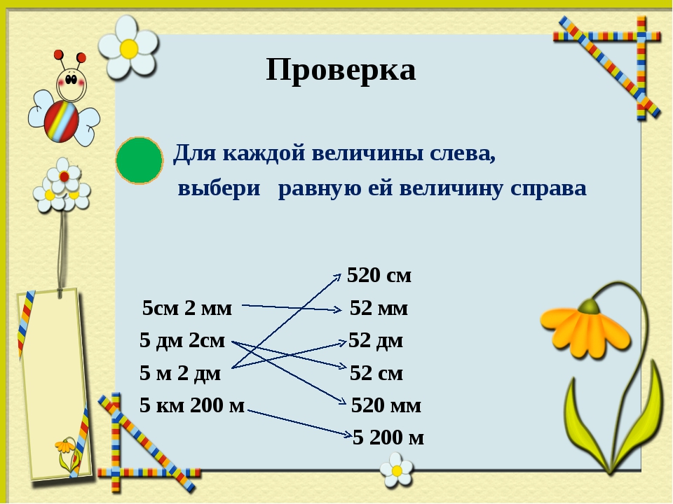 Схема км м дм см мм