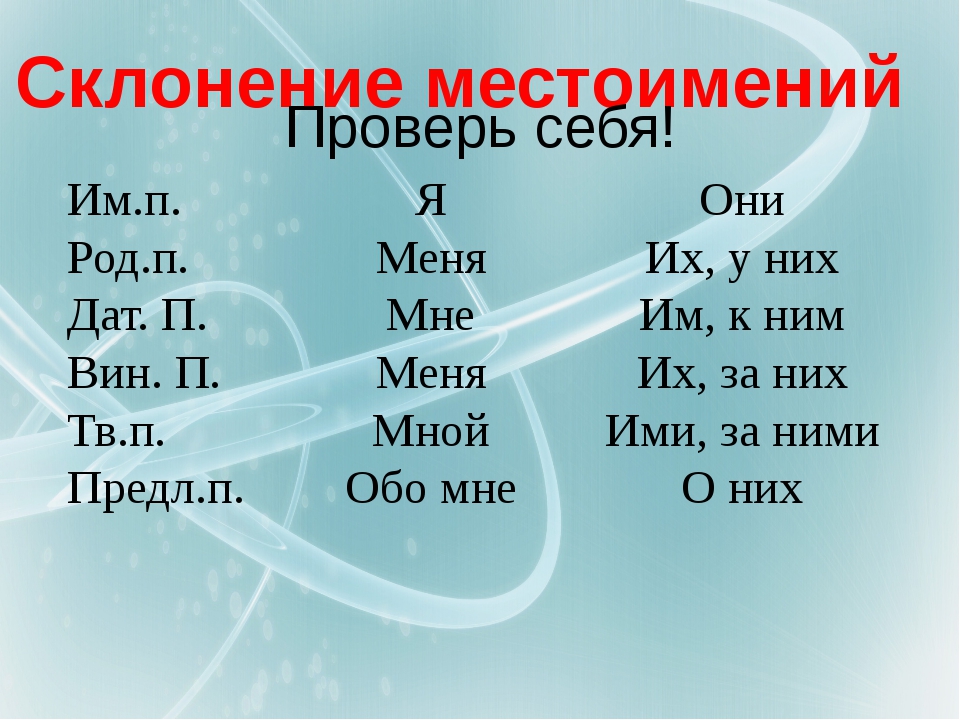 План конспект местоимение