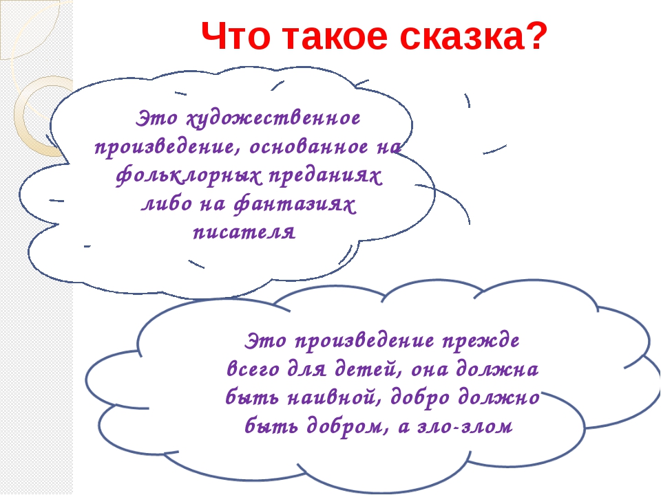 Презентация что такое сказка 1 класс