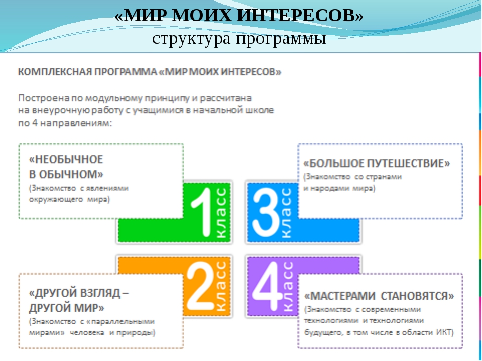 Программа на мир 2. Мир моих интересов. Рабочая тетрадь мир моих интересов. Мир моих интересов 1 класс. Мир моих интересов классный час.