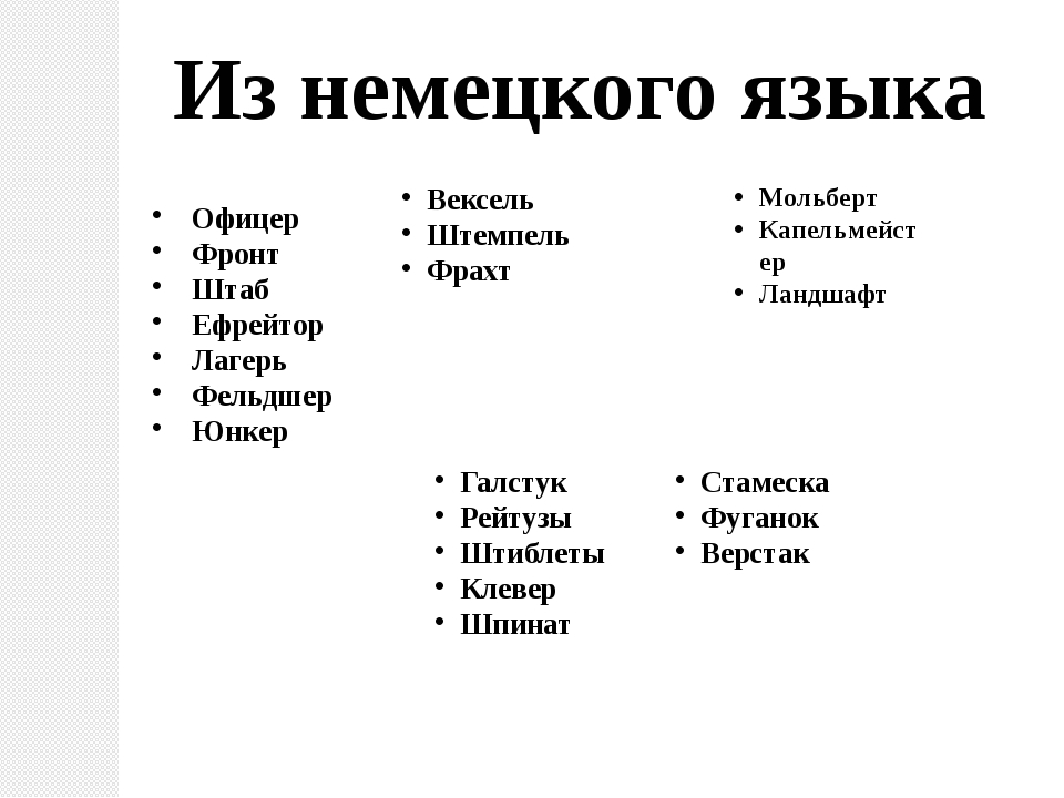 Заимствование немецких слов в русском языке проект