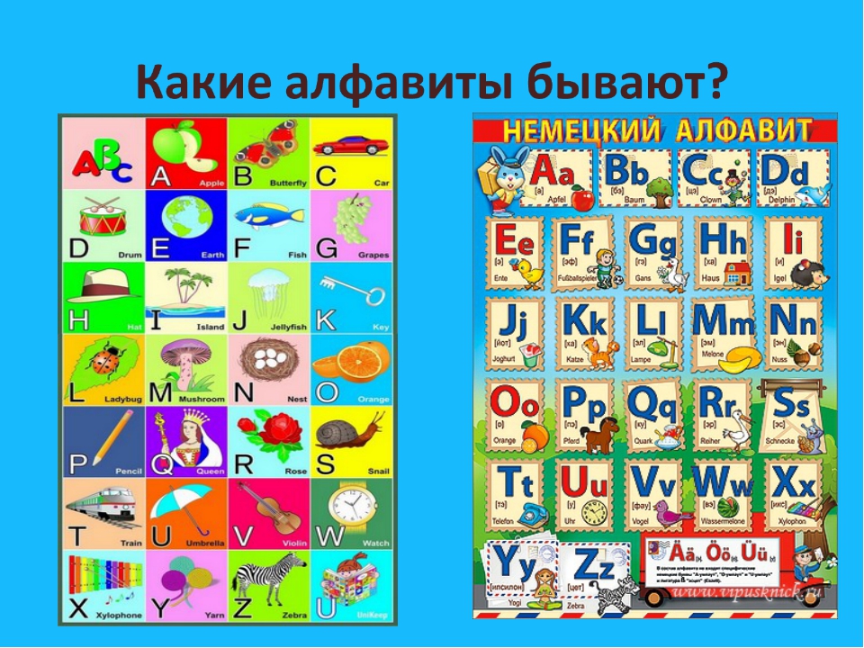 Какой алфавит самый. Проектная работа алфавит. Проект алфавит 1 класс. Разные азбуки. Азбука темы.