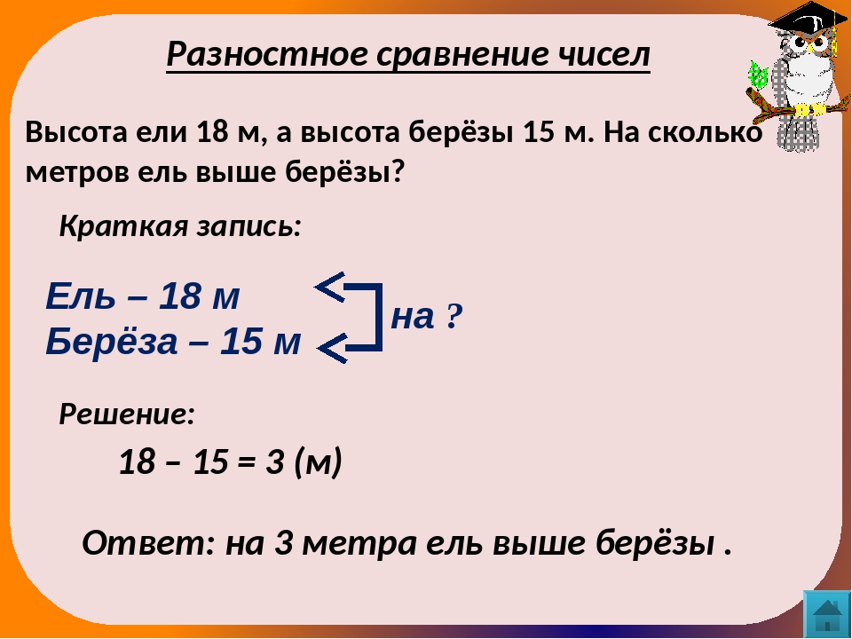 Разностное сравнение урок. Задачи на кратное сравнение 2 класс школа России. Задания на кратное сравнение чисел 3 класс школа России. Карточки по математике 1 класс задачи на разностное сравнение. Решение задач на разностное сравнение.