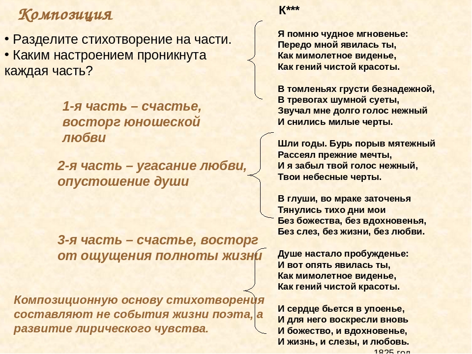 Текст слов чувства. Пушкин я помню чудное мгновенье стихотворение. Гений красоты Пушкин. Анализ стихотворения Пушкина я помню чудное мгновенье. Художественное стихотворение.