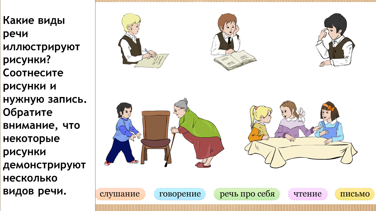 Язык речь текст повторение 4 класс презентация