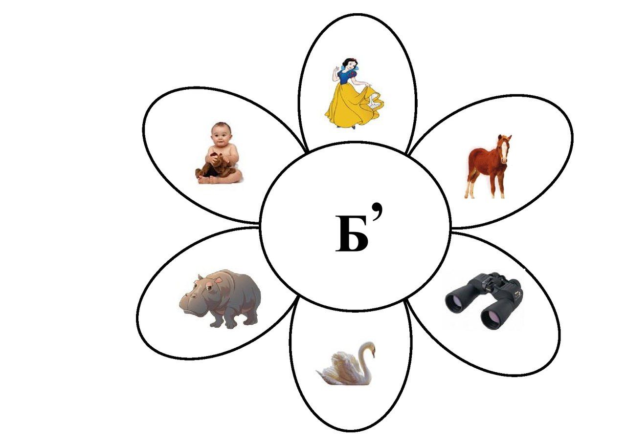 Развитие речи младшая группа звук б бь. Игры на звук б для дошкольников логопедические. Игрушки для автоматизации звуков. Звуковая Ромашка логопедическая. Логопедические задания звук б.
