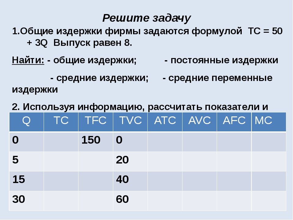 Экономические задачи проект