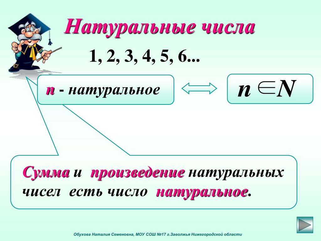 Натуральные числа математика пятый класс