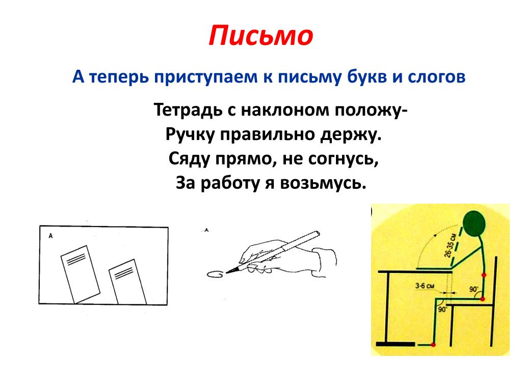 План конспект по письму 1 класс