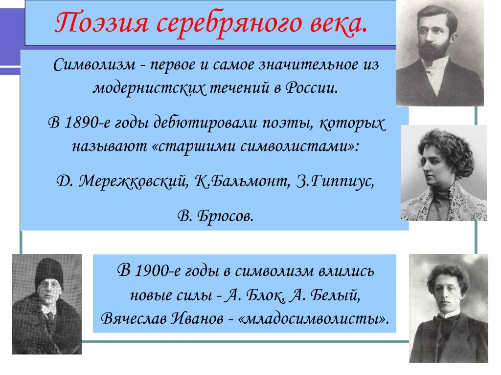 Русская поэзия 20 века урок 6 класс