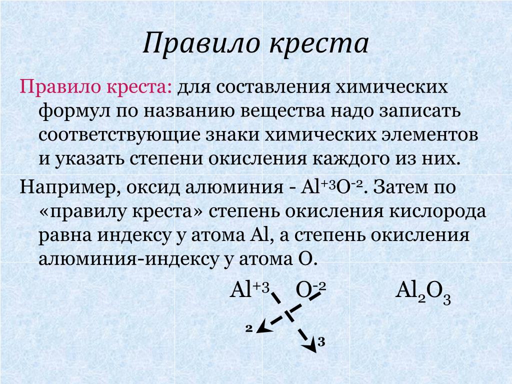 Правило креста разбавления. Правило Креста. Решение задач по химии методом Креста. Метод Креста в приготовлении растворов. Решение задач методом Креста.