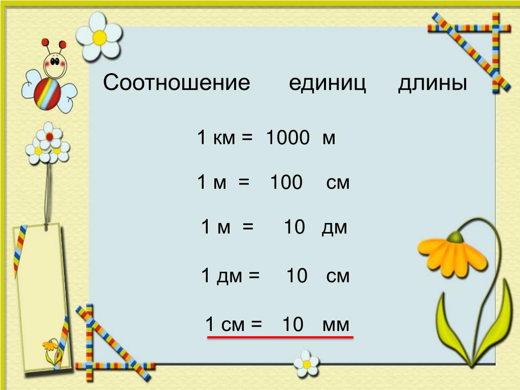 Обобщающий урок по математике 4 класс презентация