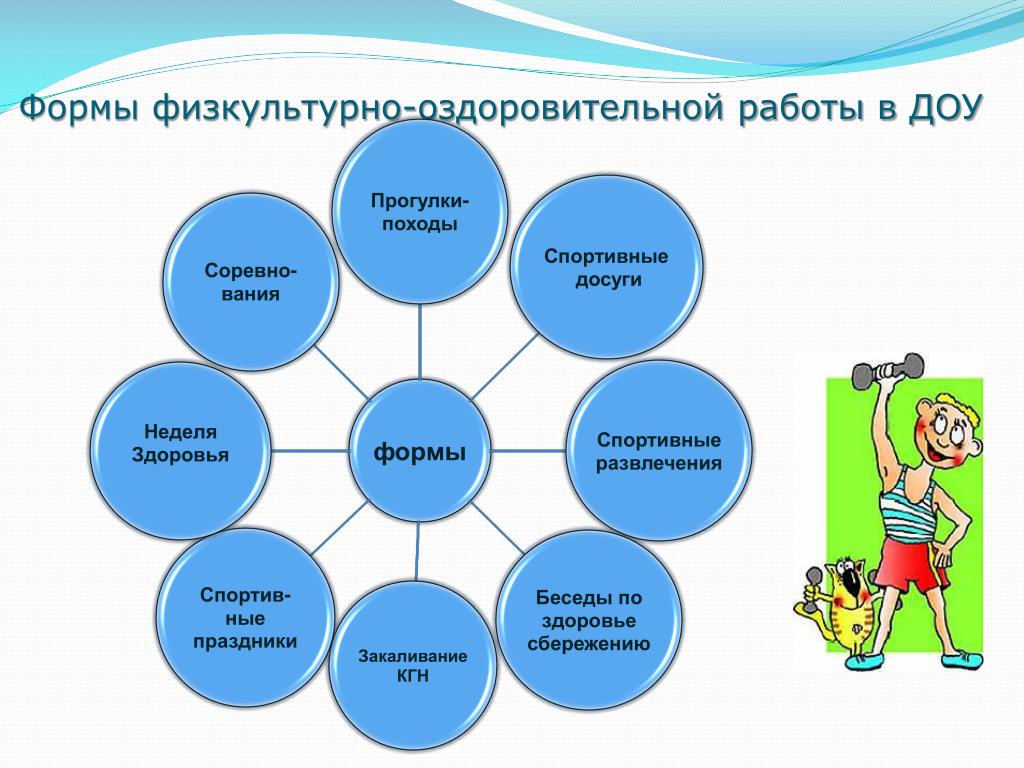 Паспорт воспитательной практики на конкурс воспитать человека образец