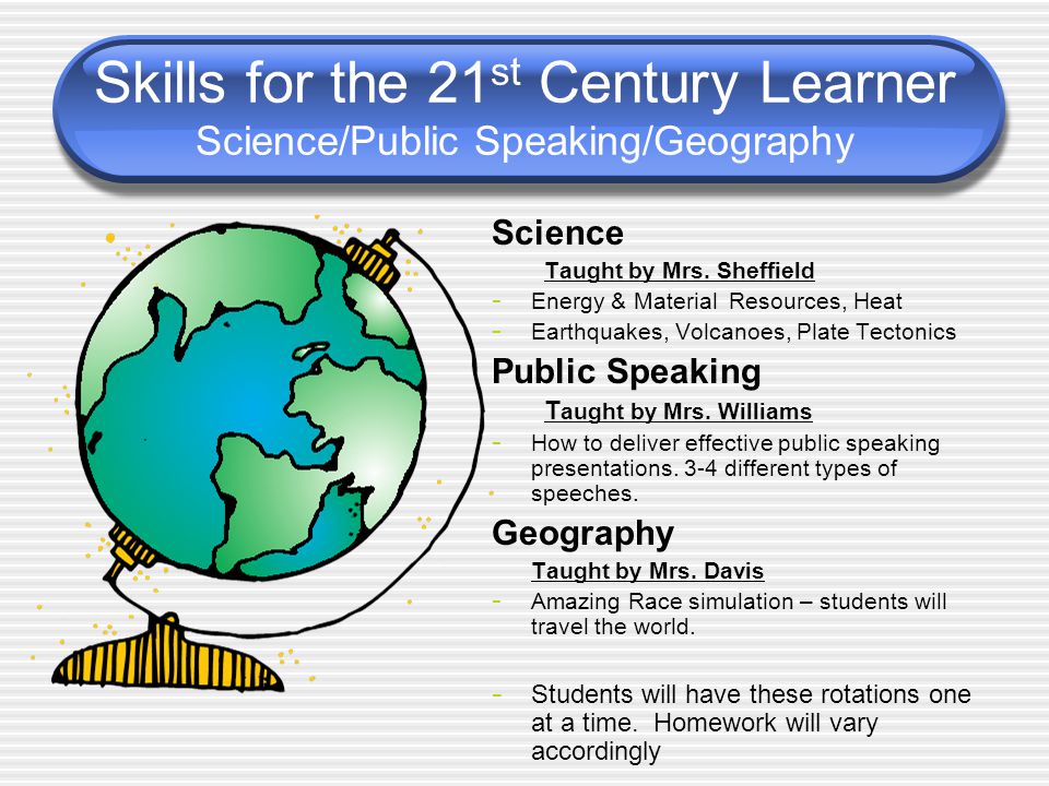 Skills for the 21 st Century Learner Science/Public Speaking/Geography Science Taught by Mrs.