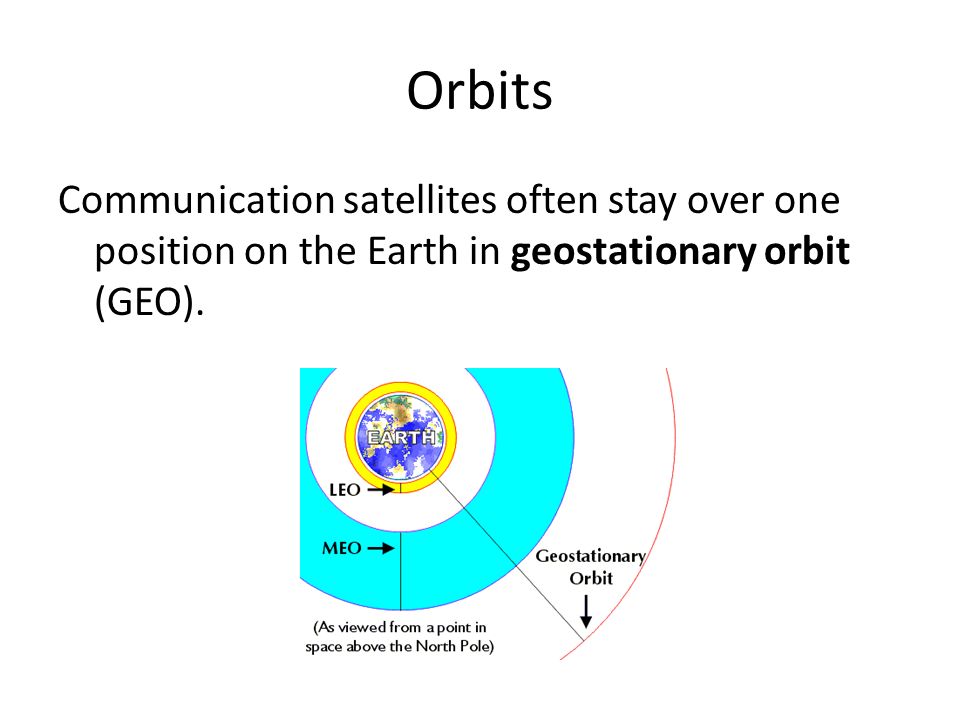 Orbits Communication satellites often stay over one position on the Earth in geostationary orbit (GEO).