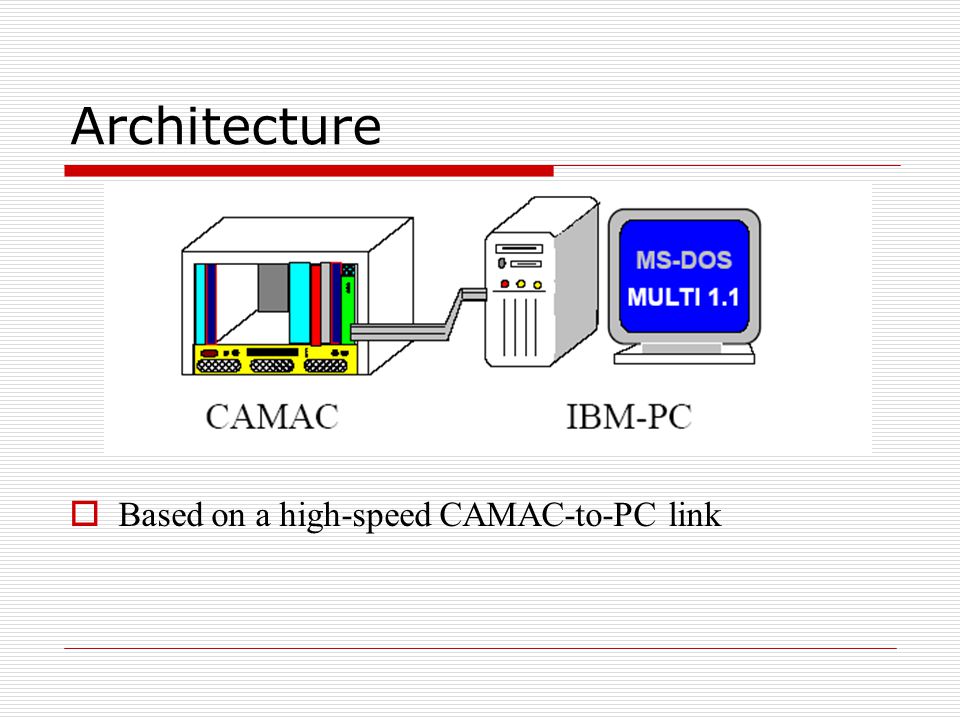 Architecture  Based on a high-speed CAMAC-to-PC link