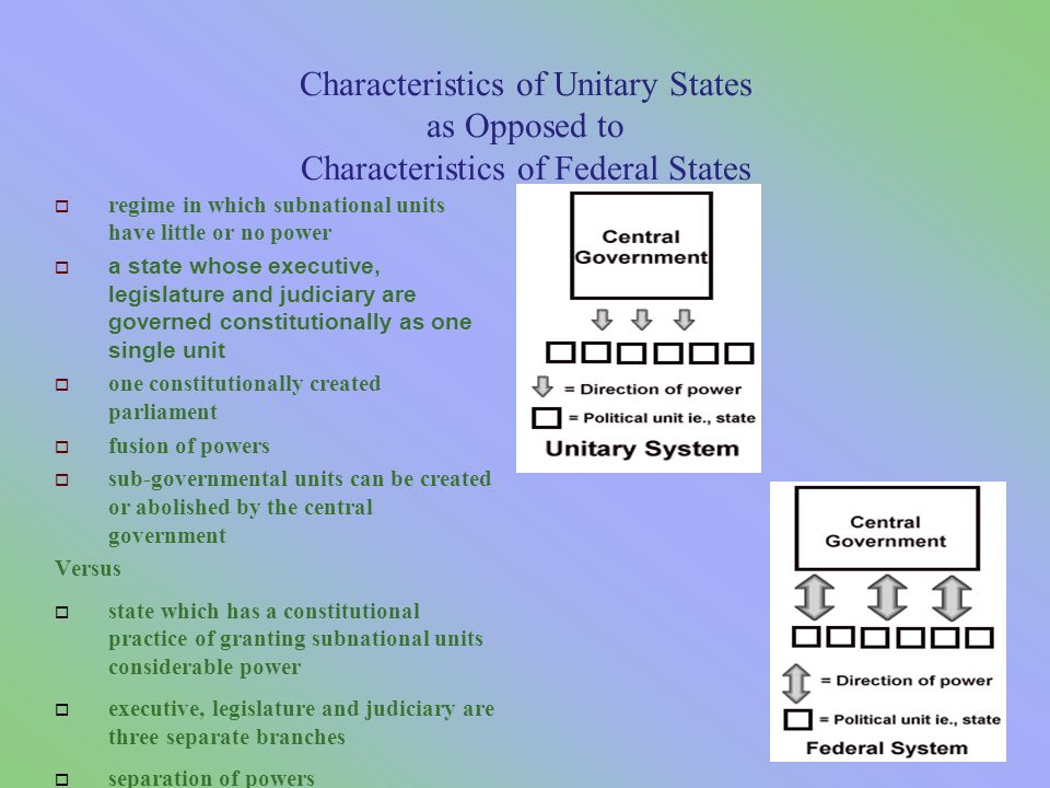 Characteristics of Unitary States as Opposed to Characteristics of Federal States  regime in which subnational units have little or no power  a state whose executive, legislature and judiciary are governed constitutionally as one single unit  one constitutionally created parliament  fusion of powers  sub-governmental units can be created or abolished by the central government Versus  state which has a constitutional practice of granting subnational units considerable power  executive, legislature and judiciary are three separate branches  separation of powers