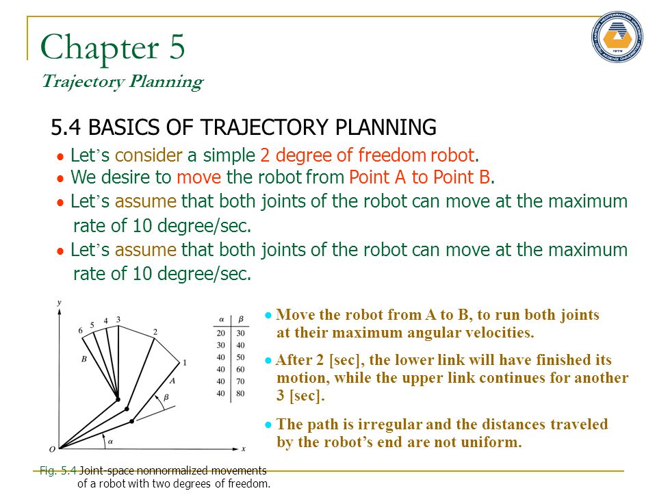 Chapter 5 Trajectory Planning 5.3 JOINT-SPACE VS.