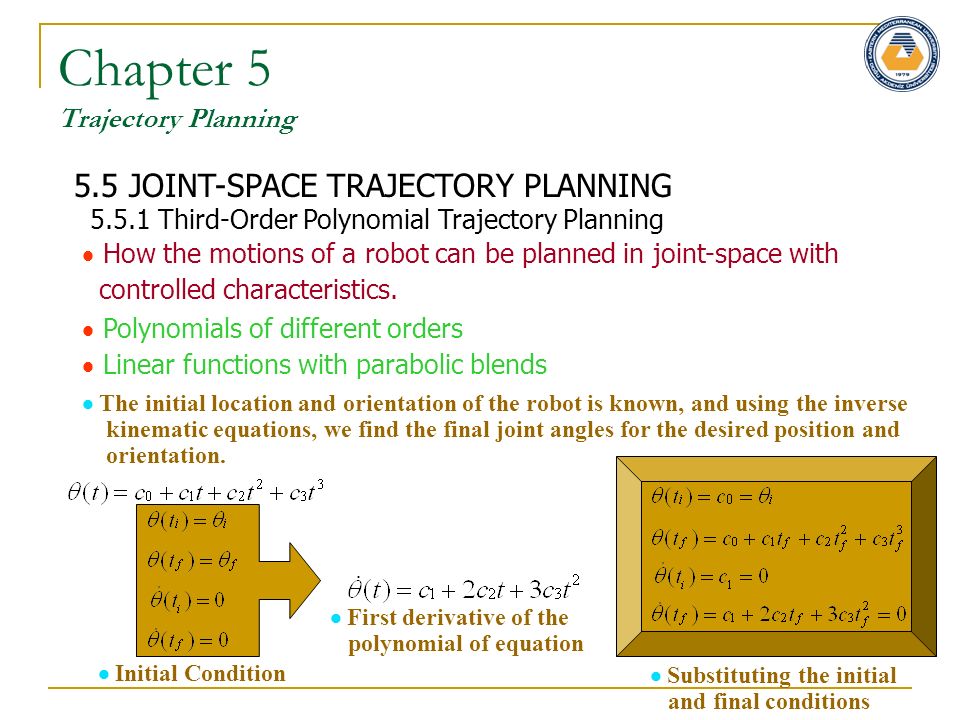 Chapter 5 Trajectory Planning 5.4 BASICS OF TRAJECTORY PLANNING Fig.