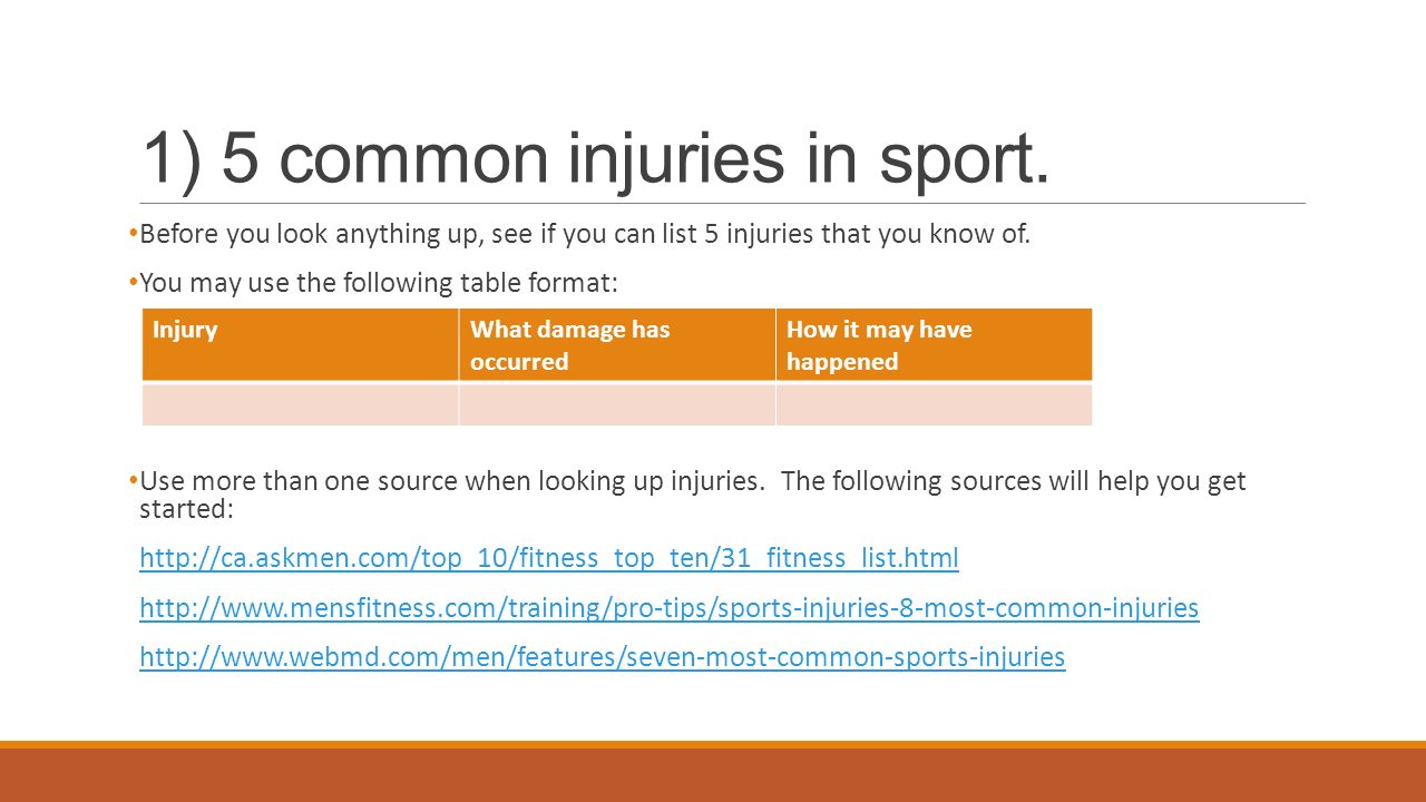 1) 5 common injuries in sport.