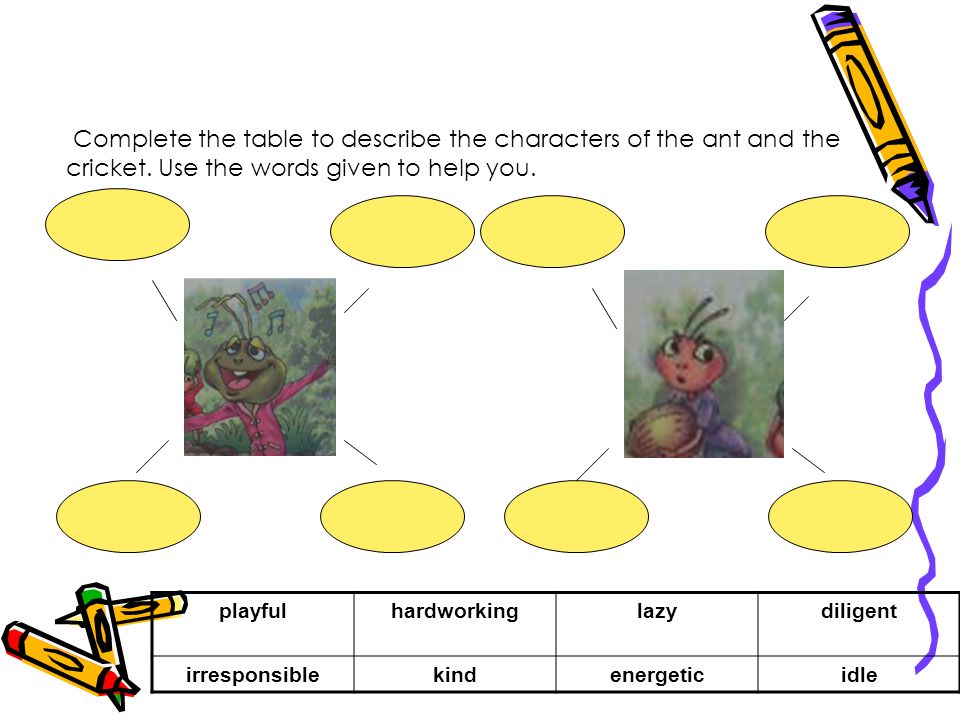 Complete the table to describe the characters of the ant and the cricket.