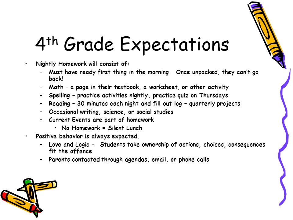 4 th Grade Expectations Nightly Homework will consist of: –Must have ready first thing in the morning.