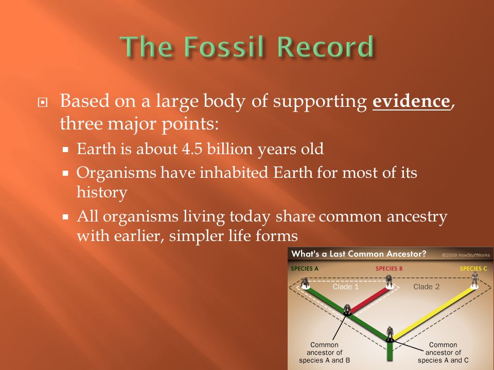  Based on a large body of supporting evidence, three major points:  Earth is about 4.5 billion years old  Organisms have inhabited Earth for most of its history  All organisms living today share common ancestry with earlier, simpler life forms