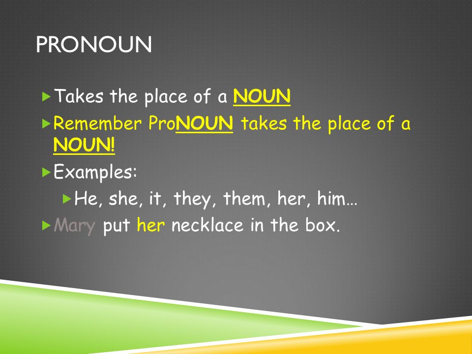 PRONOUN  Takes the place of a NOUN  Remember ProNOUN takes the place of a NOUN.
