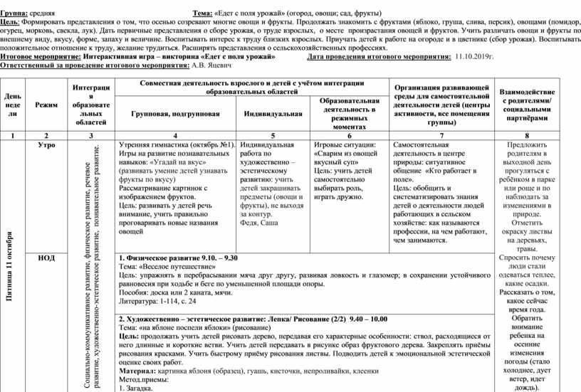 План на каждый день в первой младшей группе на май