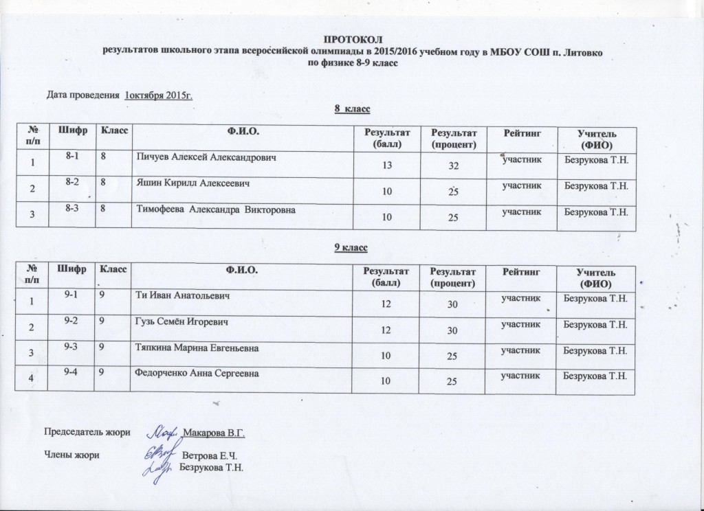 Протокол олимпиады школьный этап образец