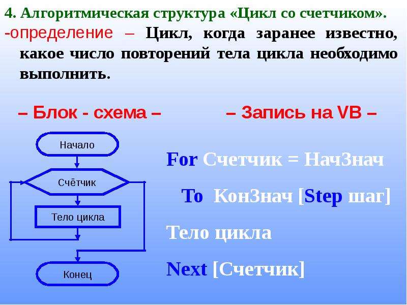 Алгоритмическая конструкция определение. Алгоритмическая структура цикл. Алга ритмическая структура цикл. Основные алгоритмические конструкции цикл. Алгоритмическая конструкция цикл.