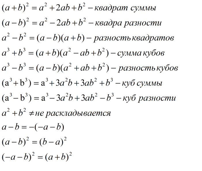 Алгебра суммы и произведения. Формулы сокращенного умножения 7 класс Алгебра. Формула кубов сокращенного умножения Алгебра 7 класс. Формулы по алгебре 7 класс квадрат суммы и квадрат. Формула сокращённого умножения разность квадратов.