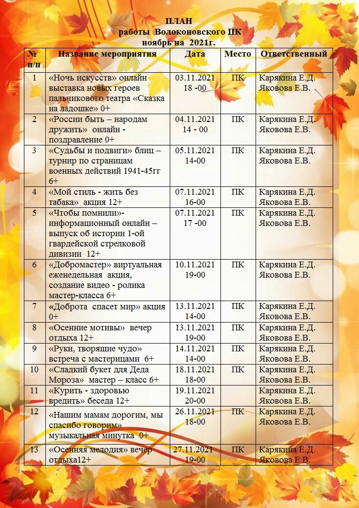 План внеклассного мероприятия по иностранному языку