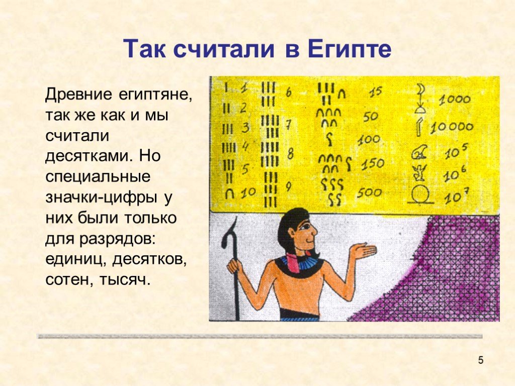 Как люди раньше считали. Древние египетские цифры. Как считали в древности. Счет древних египтян. Как считали в древнем Египте.