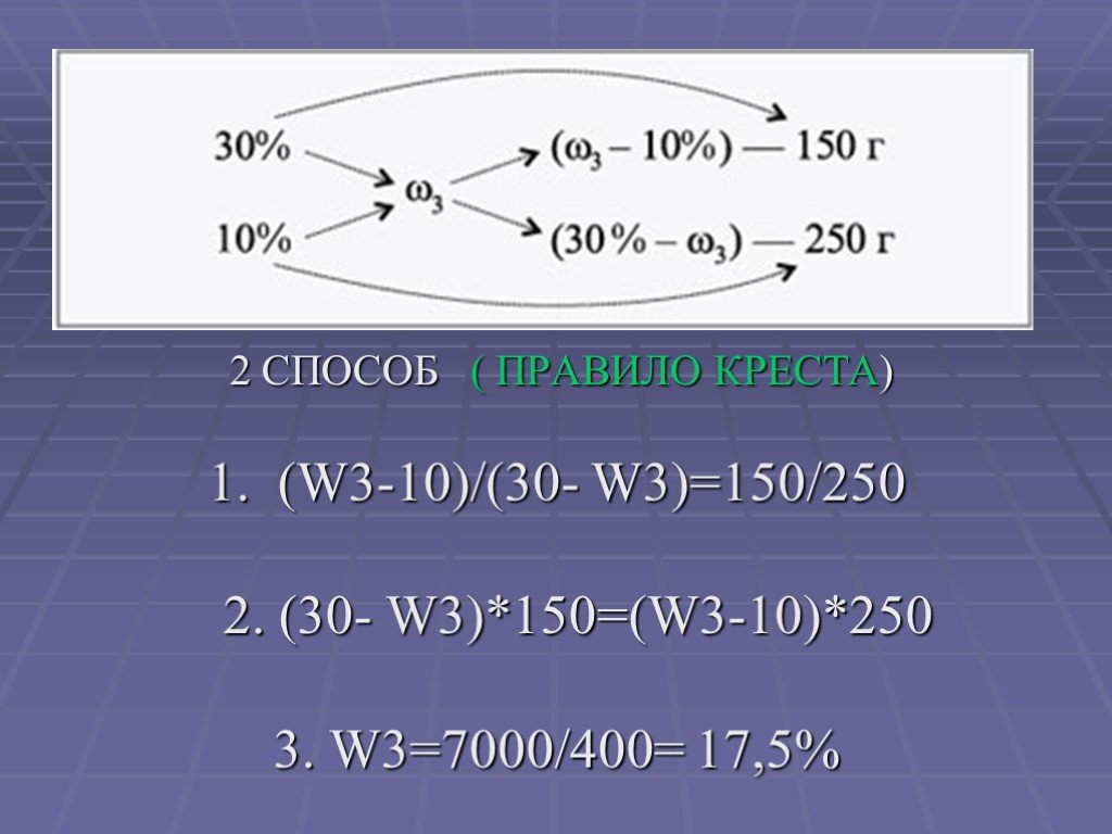 Правило креста разбавления. Правило Креста. Правило Креста в химии. Задачи по химии методом Креста. Правило Креста для приготовления растворов.