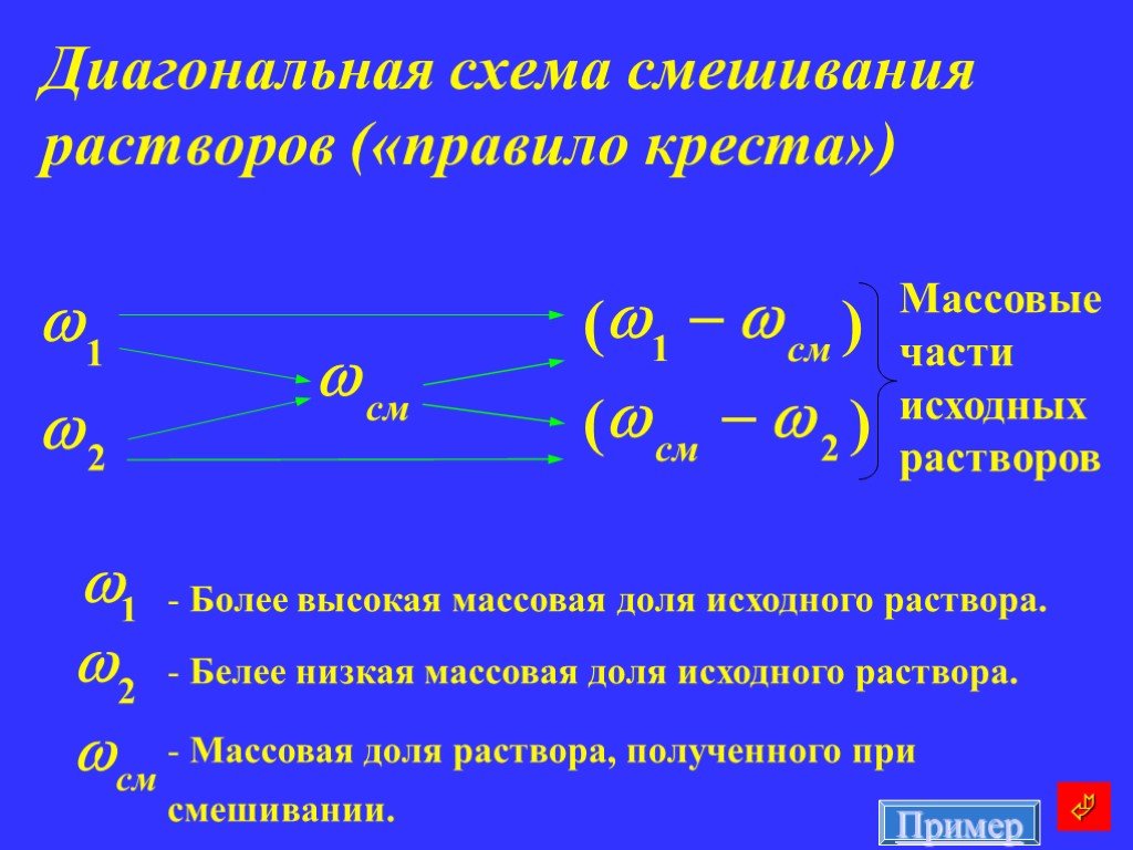 Правило креста в химии при разбавлении. Расчет концентрации раствора методом Креста. Метод Креста в приготовлении растворов. Способы решения задач на смешивание растворов. Задачи на смешение растворов.