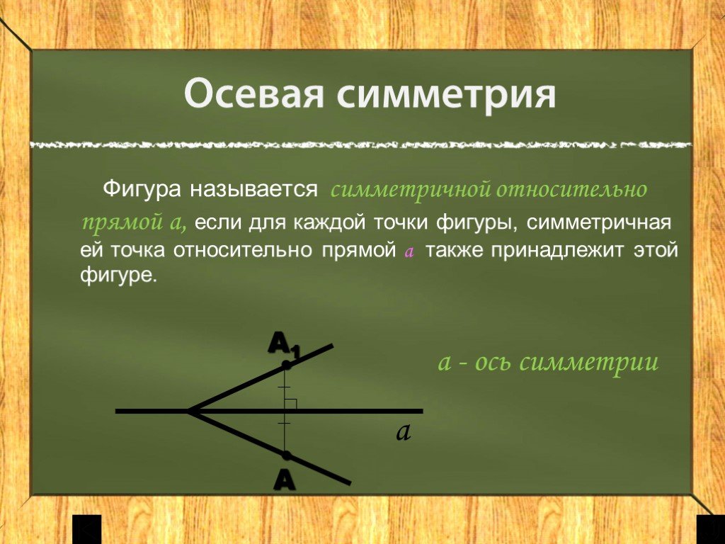 Проект на тему осевая и центральная симметрия