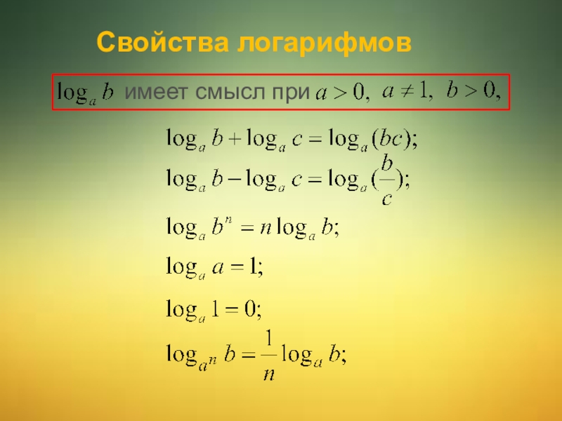 Умножение логарифмов формула. Сформулировать основные свойства логарифмов. 11 Класс математика формулы логарифмов. Формулы для решения логарифмов. Формулы логарифмов по основанию 10.