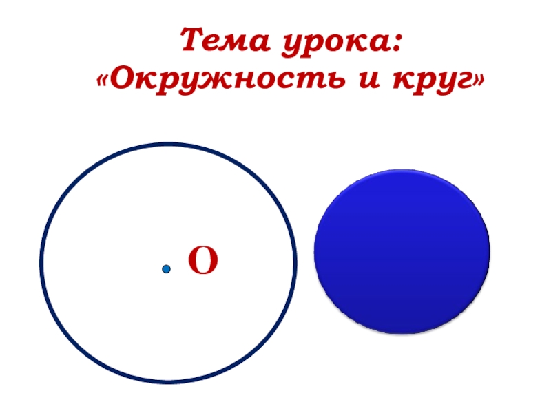 Круг 1 канал. Тема окружность и круг. Математика тема окружность и круг. Тема урока окружность. Окружность и круг 5 класс.