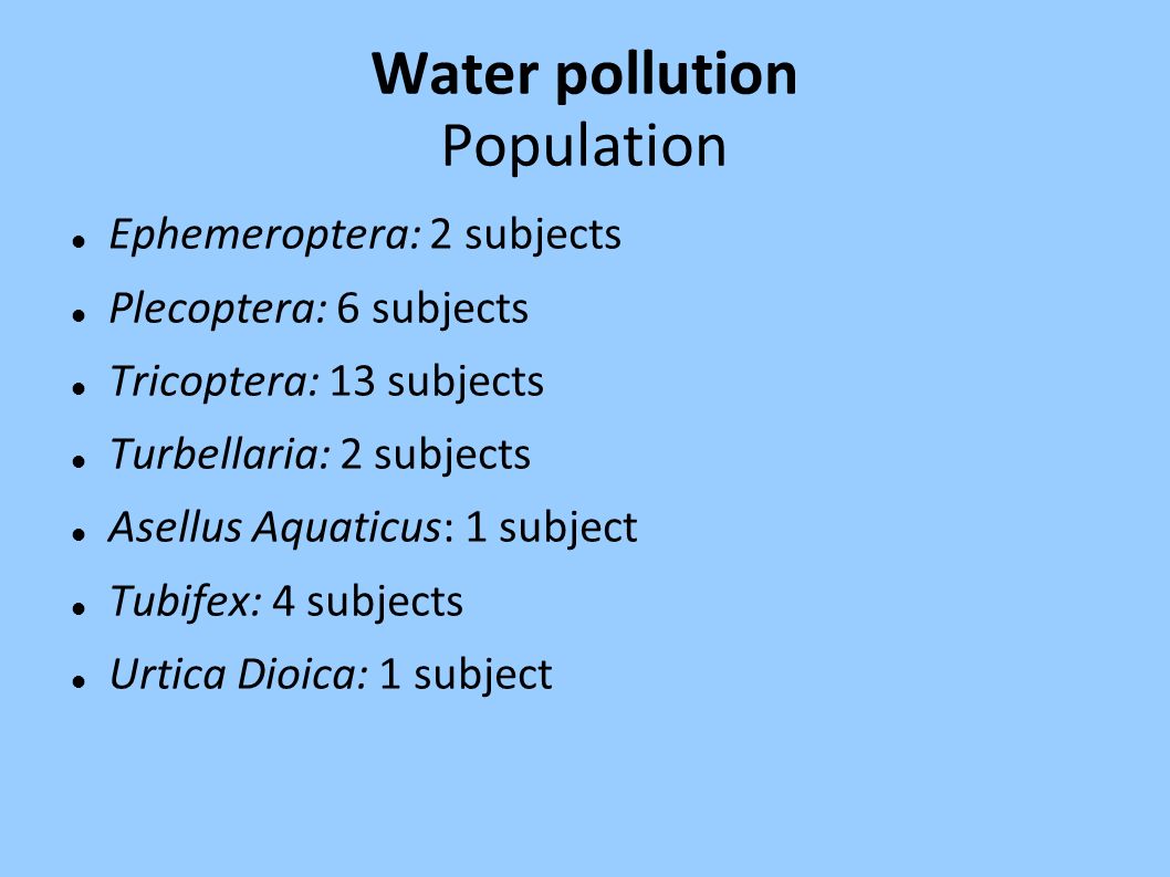 Water pollution Population