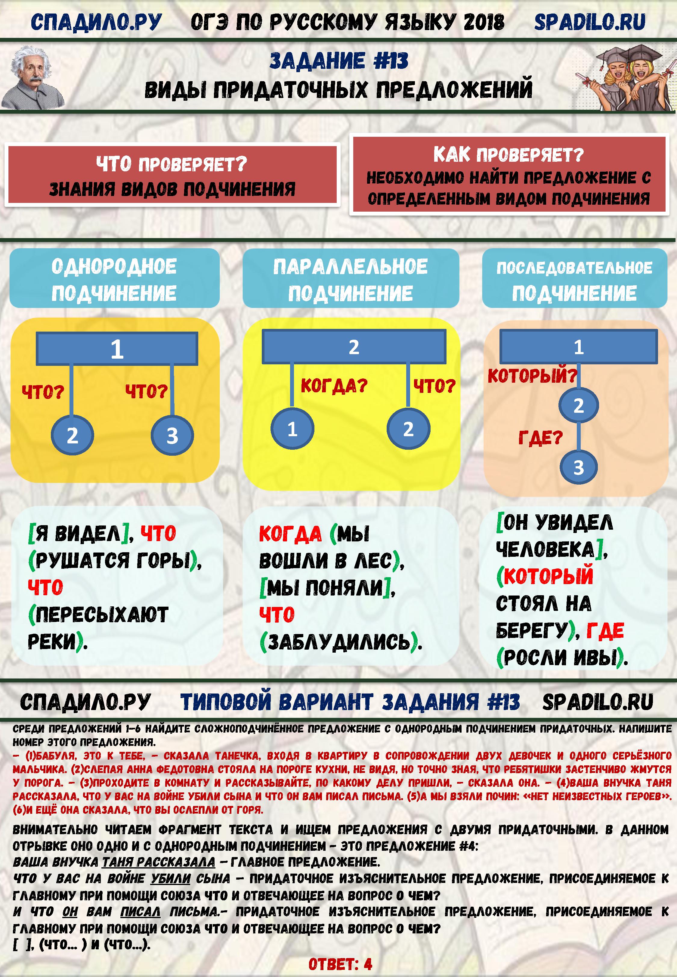 Огэ русский презентация тренажер