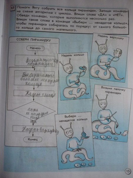 Тетрадь номер 1 3 класс. Рабочая тетрадь по информатике 3 класс рабочая тетрадь Горячев 1 часть.