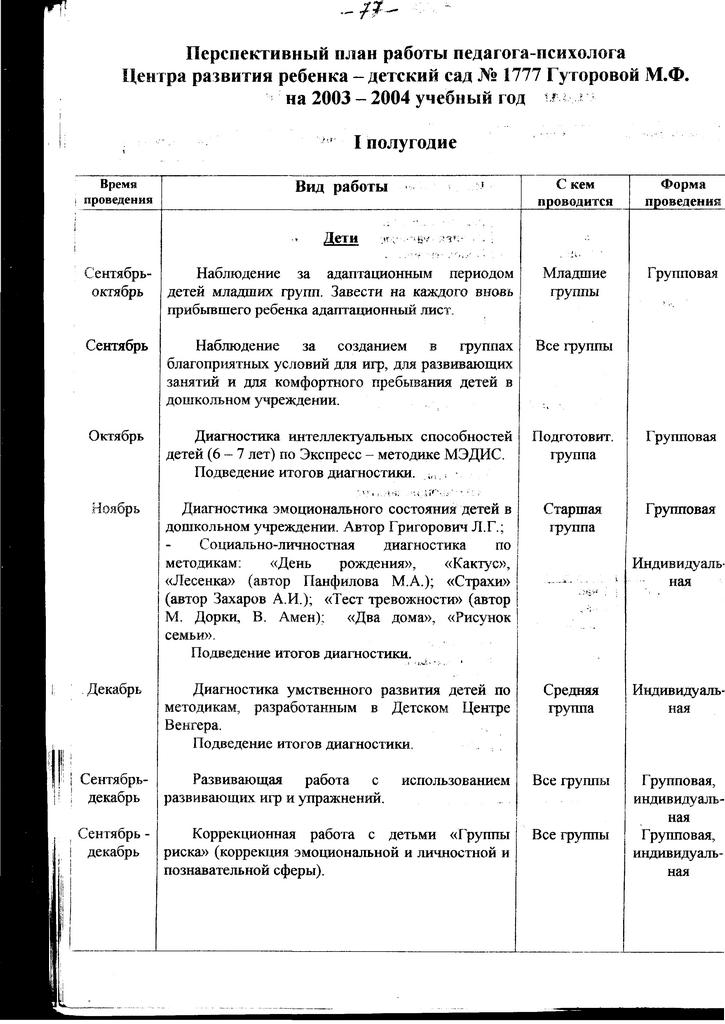 План работы психолога на летний период в доу