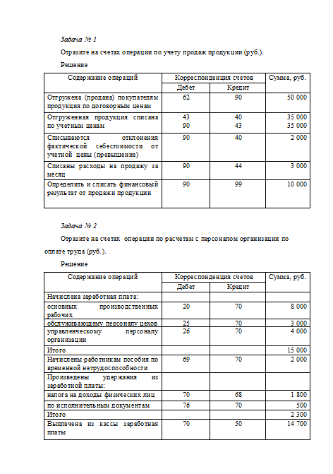 Поурочные планы по бухгалтерскому учету