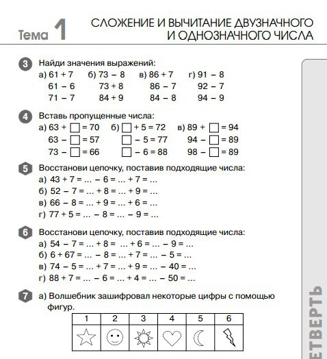 Поурочные планы 2 класс математика моро