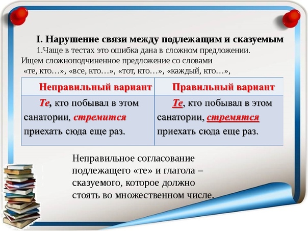 В какой схеме допущена пунктуационная ошибка при постановке знаков между подлежащим и сказуемым и