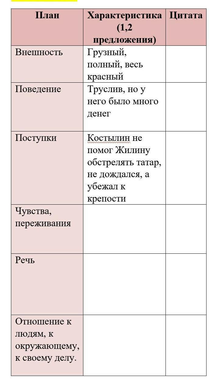 Сравнительная характеристика рассказа кавказский пленник. Сравнительная характеристика Жилина и Костылина таблица. Сравнительная характеристика Жилина и Костылина 5 класс таблица. Сравнительная таблица Жилина и Костылина 5 класс кавказский пленник. Кавказский пленник таблица про Жилина и Костылина.