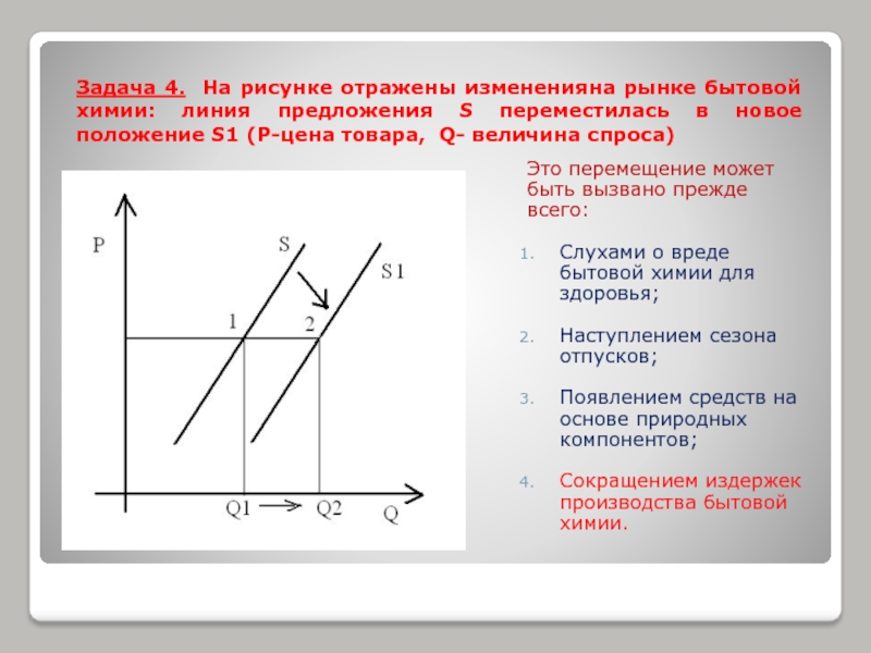 Изменение предложения егэ